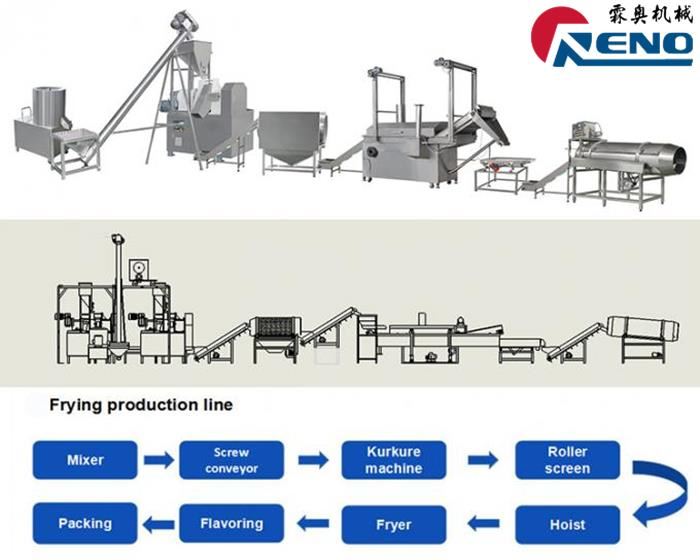 Πώς να επιλέξετε το σωστό εξώθιτο δίδυμο βόλτα 山东创之谷 -2 组-秦婷婷